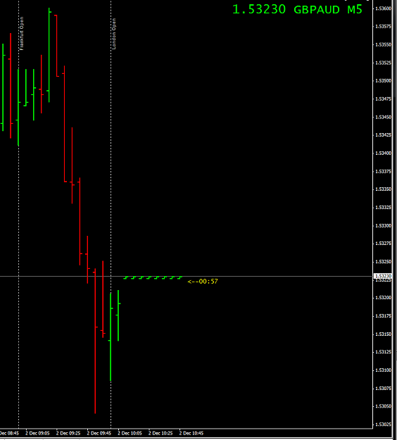 Click to Enlarge

Name: gbp_aud+stuck.png
Size: 21 KB
