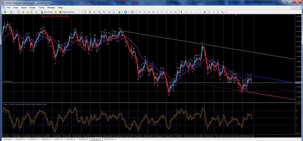 Click to Enlarge

Name: eu 4h with 4h trend.jpg
Size: 153 KB