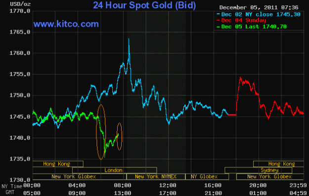 Click to Enlarge

Name: gold (1).gif
Size: 17 KB