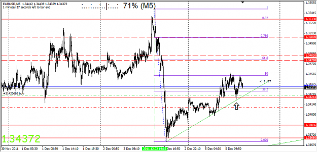 Click to Enlarge

Name: eurusd_m5.png
Size: 41 KB