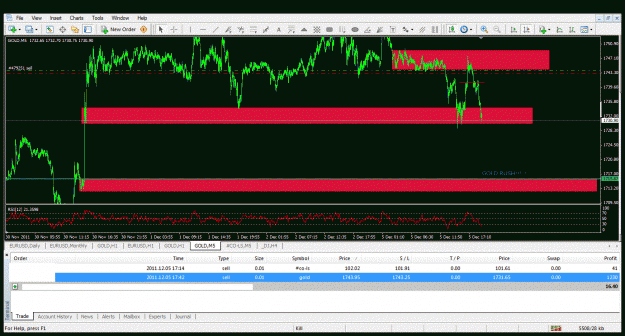Click to Enlarge

Name: gold rush.gif
Size: 111 KB