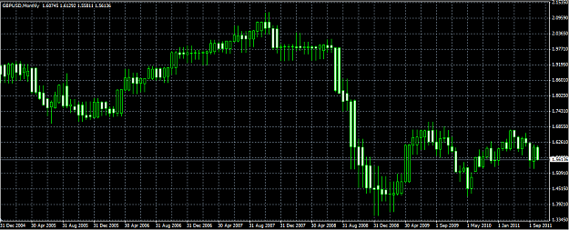 Click to Enlarge

Name: MN chart - Duplicate data.PNG
Size: 38 KB