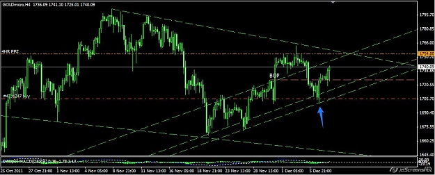 Click to Enlarge

Name: 2011-12-07_11-34_Trading Point MT.jpg
Size: 85 KB