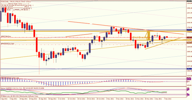 Click to Enlarge

Name: daily dec7 north.gif
Size: 24 KB