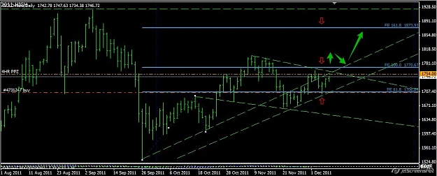 Click to Enlarge

Name: 2011-12-08_07-33_Trading Point MT.jpg
Size: 78 KB