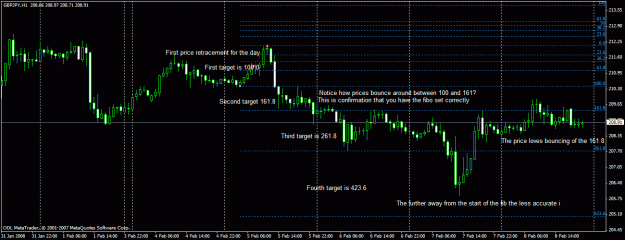 Click to Enlarge

Name: gbpjpy20080207-1.gif
Size: 25 KB