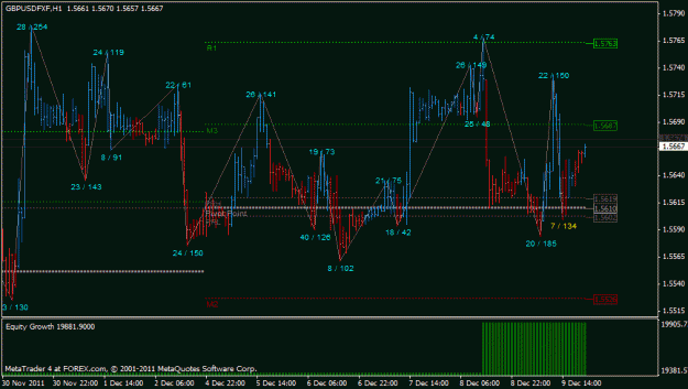 Click to Enlarge

Name: gbpusd_20111209.gif
Size: 23 KB