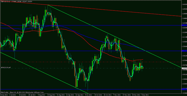 Click to Enlarge

Name: gbpusd basket 1.gif
Size: 23 KB