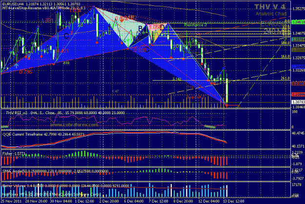 Click to Enlarge

Name: eurusd-daily.gif
Size: 36 KB