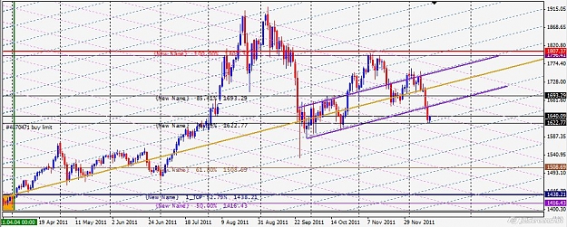 Click to Enlarge

Name: 2011-12-13_22-45_Trading Point MT.jpg
Size: 142 KB