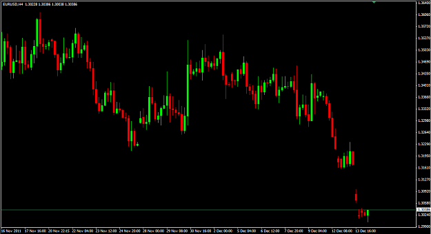 Click to Enlarge

Name: FXCM-USDDemo01.PNG
Size: 39 KB