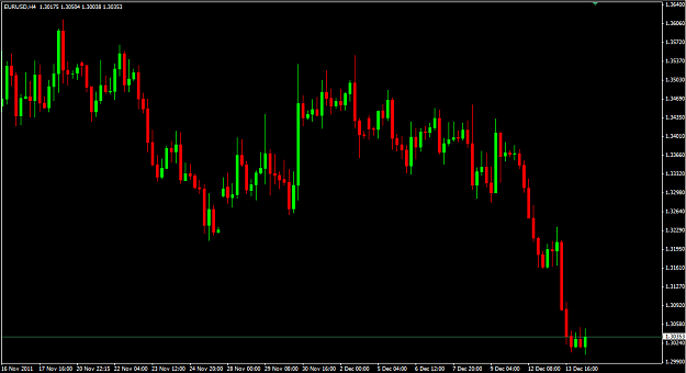 Click to Enlarge

Name: FXCM-AUDDemo01.PNG
Size: 39 KB