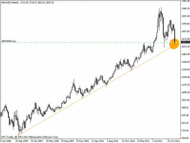 Click to Enlarge

Name: trendline.gif
Size: 11 KB