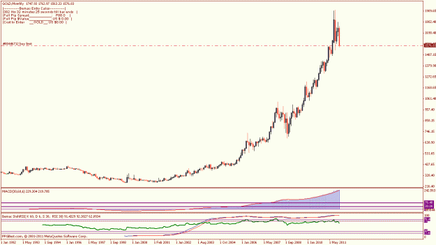 Click to Enlarge

Name: dec 14 11 monthly.gif
Size: 15 KB