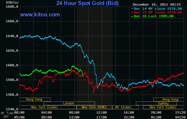 Click to Enlarge

Name: gold (1).gif
Size: 16 KB