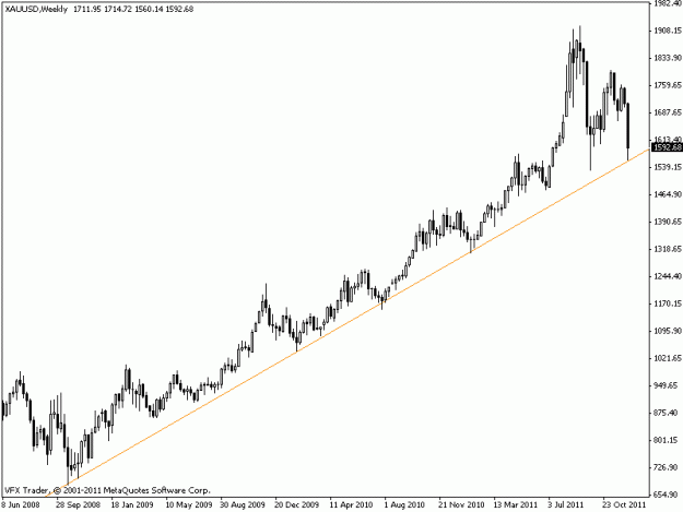 Click to Enlarge

Name: trendline.gif
Size: 10 KB