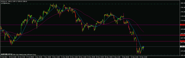 Click to Enlarge

Name: sell stops last week.gif
Size: 22 KB