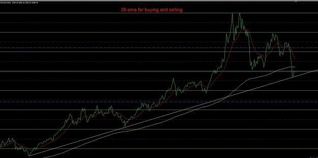 Click to Enlarge

Name: 20 ema.jpg
Size: 96 KB
