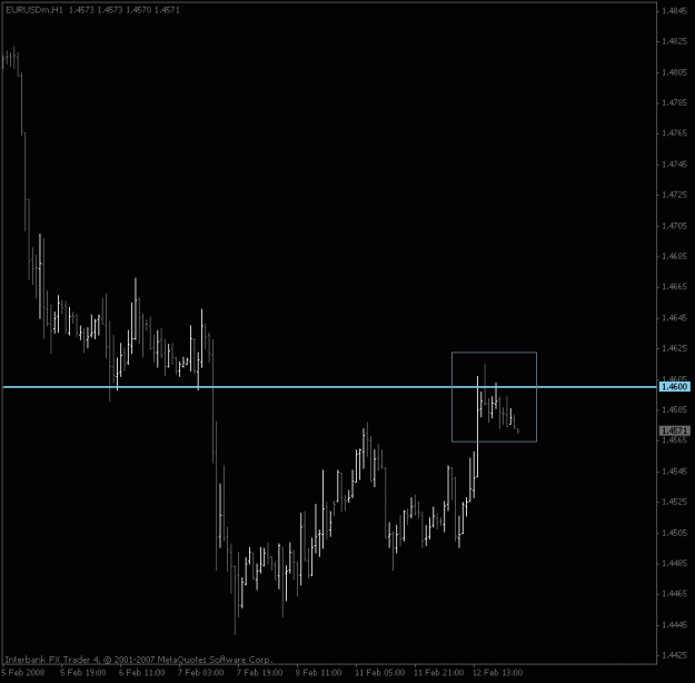 Click to Enlarge

Name: eurusd_1hour.gif
Size: 11 KB