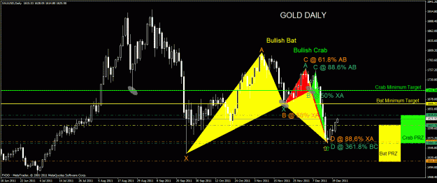 Click to Enlarge

Name: gold_daily.gif
Size: 36 KB