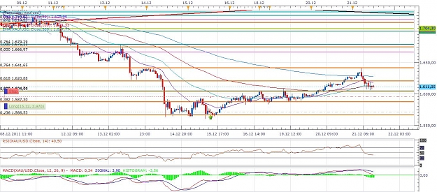 Click to Enlarge

Name: xauusd1H.jpg
Size: 170 KB