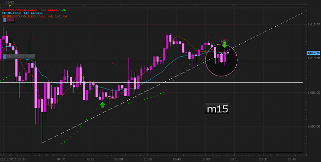 Click to Enlarge

Name: Gold23dec11.png
Size: 59 KB