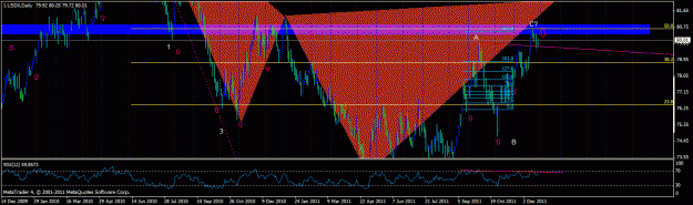 Click to Enlarge

Name: dx.gif
Size: 32 KB
