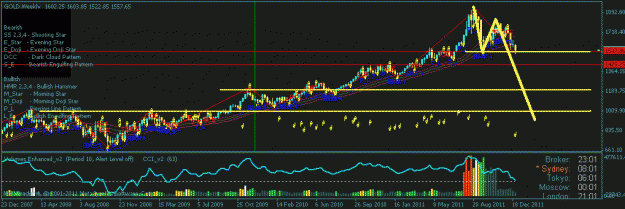 Click to Enlarge

Name: gold bear wave.gif
Size: 21 KB