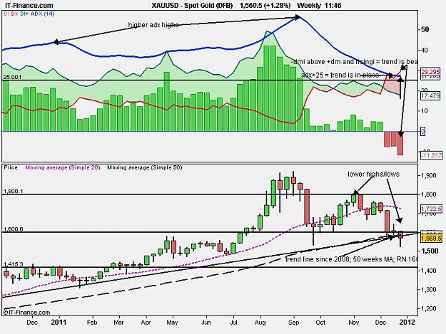 Click to Enlarge

Name: adx Gold (DFB).png
Size: 15 KB