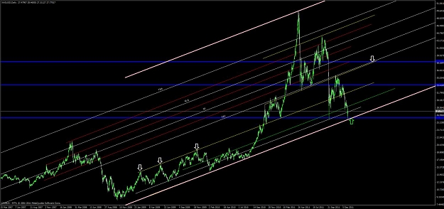 Click to Enlarge

Name: xag_usd_daily.jpg
Size: 115 KB