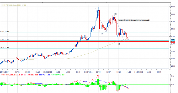 Click to Enlarge

Name: SIlver 03jan.lnk.png
Size: 66 KB