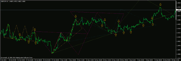 Click to Enlarge

Name: gbpchf.gif
Size: 21 KB