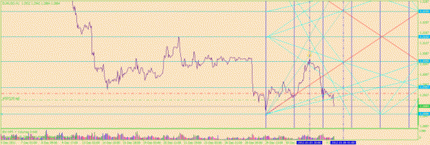 Click to Enlarge

Name: short breakout trade.gif
Size: 28 KB