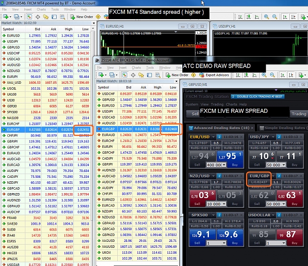 Click to Enlarge

Name: Eurgbp lows 5-1-2011 fxcm.jpg
Size: 394 KB
