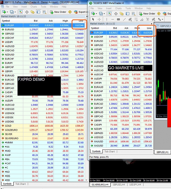 Click to Enlarge

Name: eurgbp lows 2 5-1-2011.jpg
Size: 295 KB