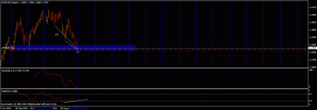 Click to Enlarge

Name: weekly v.gif
Size: 21 KB