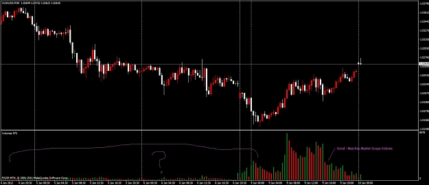 Click to Enlarge

Name: fxcm_mt4_vol.jpg
Size: 81 KB