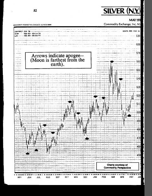 Click to Enlarge

Name: old charts.JPG
Size: 94 KB