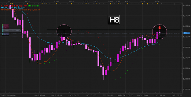 Click to Enlarge

Name: Gold11jan12.png
Size: 62 KB