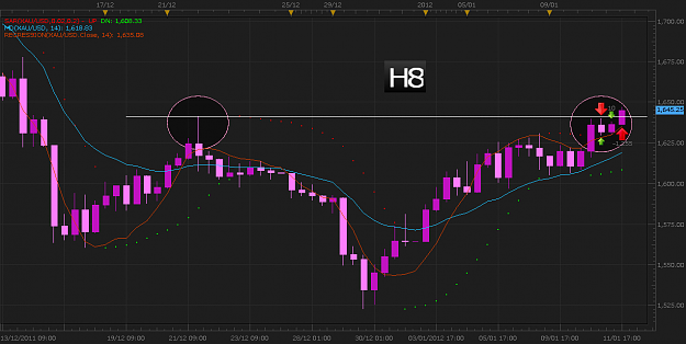Click to Enlarge

Name: Gold11jan12.png
Size: 60 KB