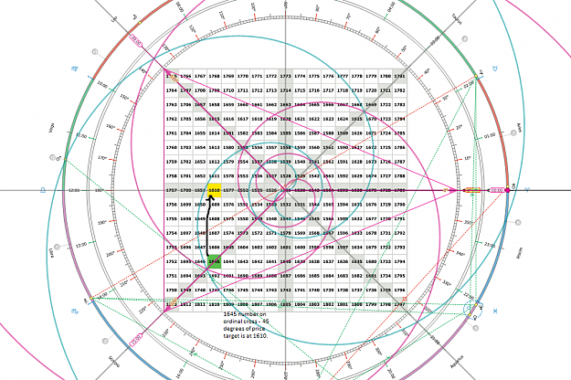 Click to Enlarge

Name: moving to 1610.png
Size: 326 KB