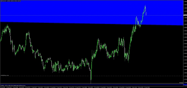 Click to Enlarge

Name: gbp_aud_1m.jpg
Size: 73 KB