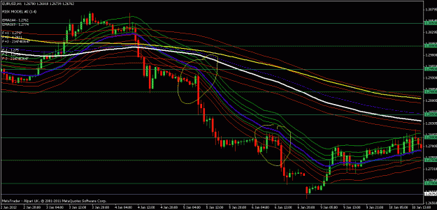 Click to Enlarge

Name: eurusd 1hr 2.gif
Size: 27 KB