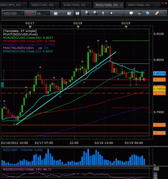 Click to Enlarge

Name: nzd example.GIF
Size: 49 KB