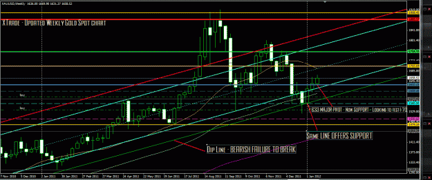 Click to Enlarge

Name: Weekly update jan 19.GIF
Size: 50 KB