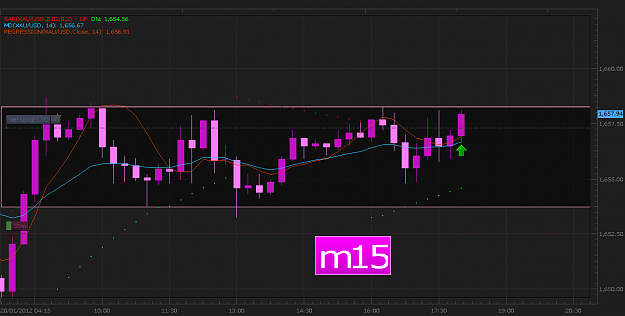 Click to Enlarge

Name: Gold20jan12.png
Size: 52 KB