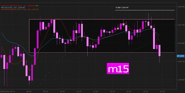 Click to Enlarge

Name: Gold20jan12.png
Size: 58 KB