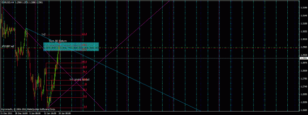 Click to Enlarge

Name: rise fall or what.gif
Size: 32 KB