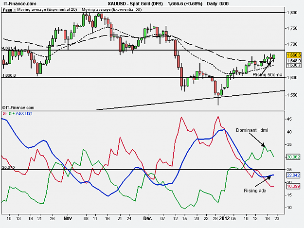 Click to Enlarge

Name: Spot Gold (DFB).png
Size: 16 KB