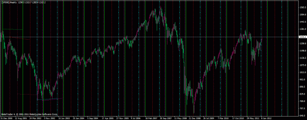 Click to Enlarge

Name: s and p power cycle.gif
Size: 43 KB